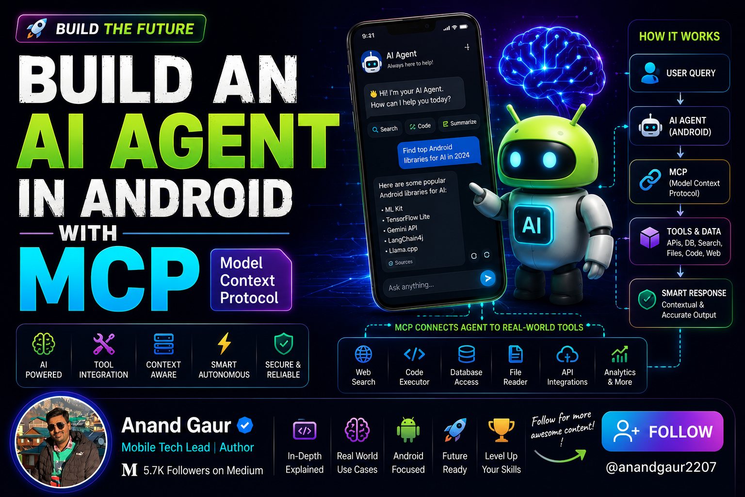 Build an AI Agent in Android with MCP